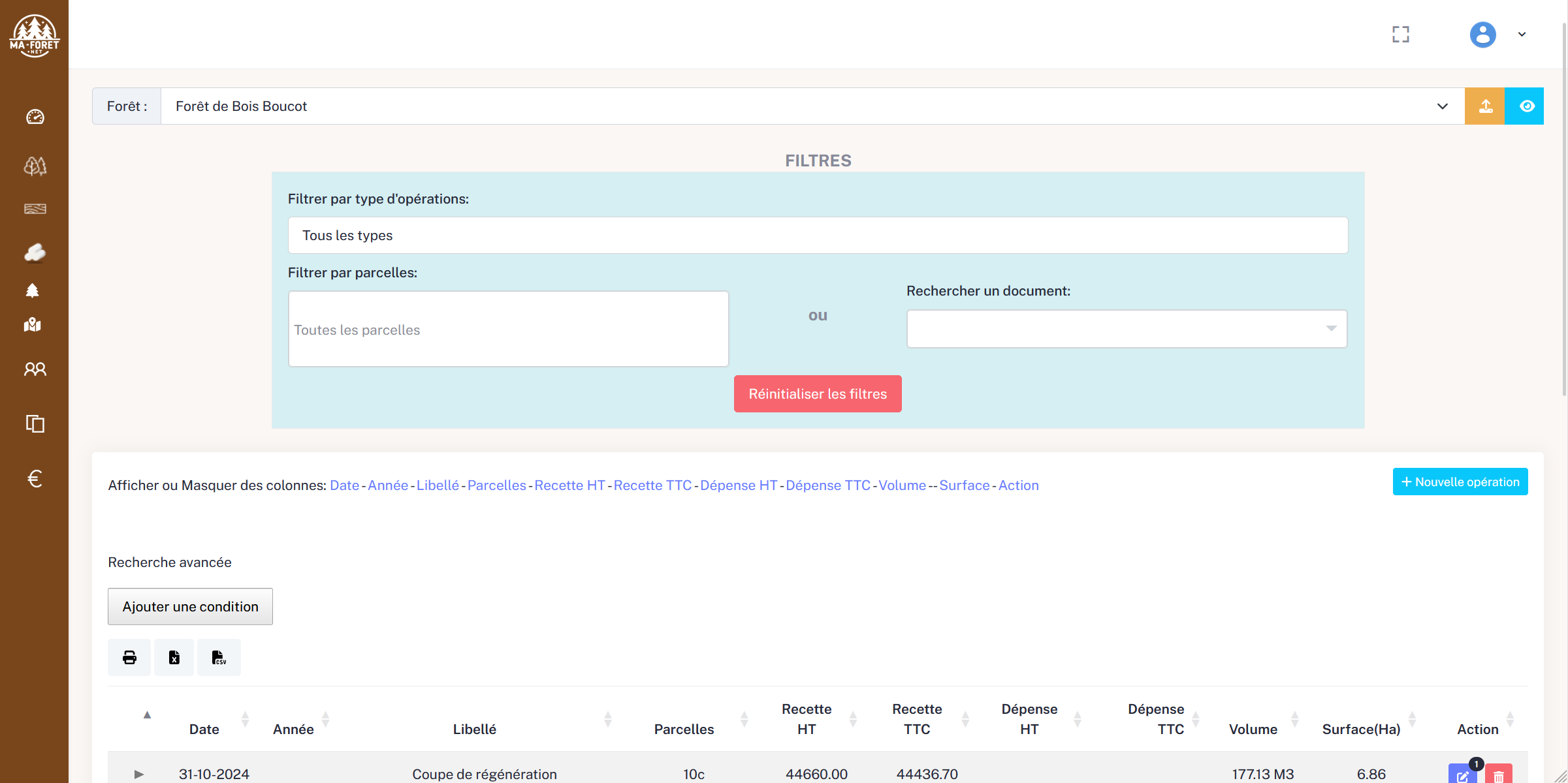 Tableau de bord gestion forestière